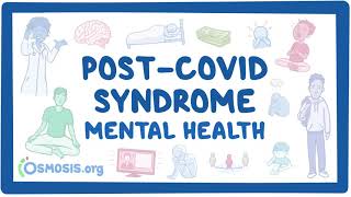 PostCOVID syndrome Mental health [upl. by Ratep]